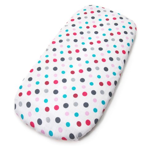 21f15d7ffb6c98e8ae7a6e1fd4289f0d