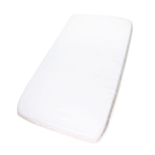 4a246be831030b632d788eaa91ec9e3e